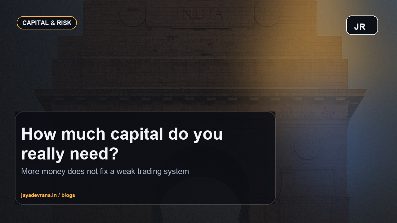 Capital planning for algo trading in India concept cover