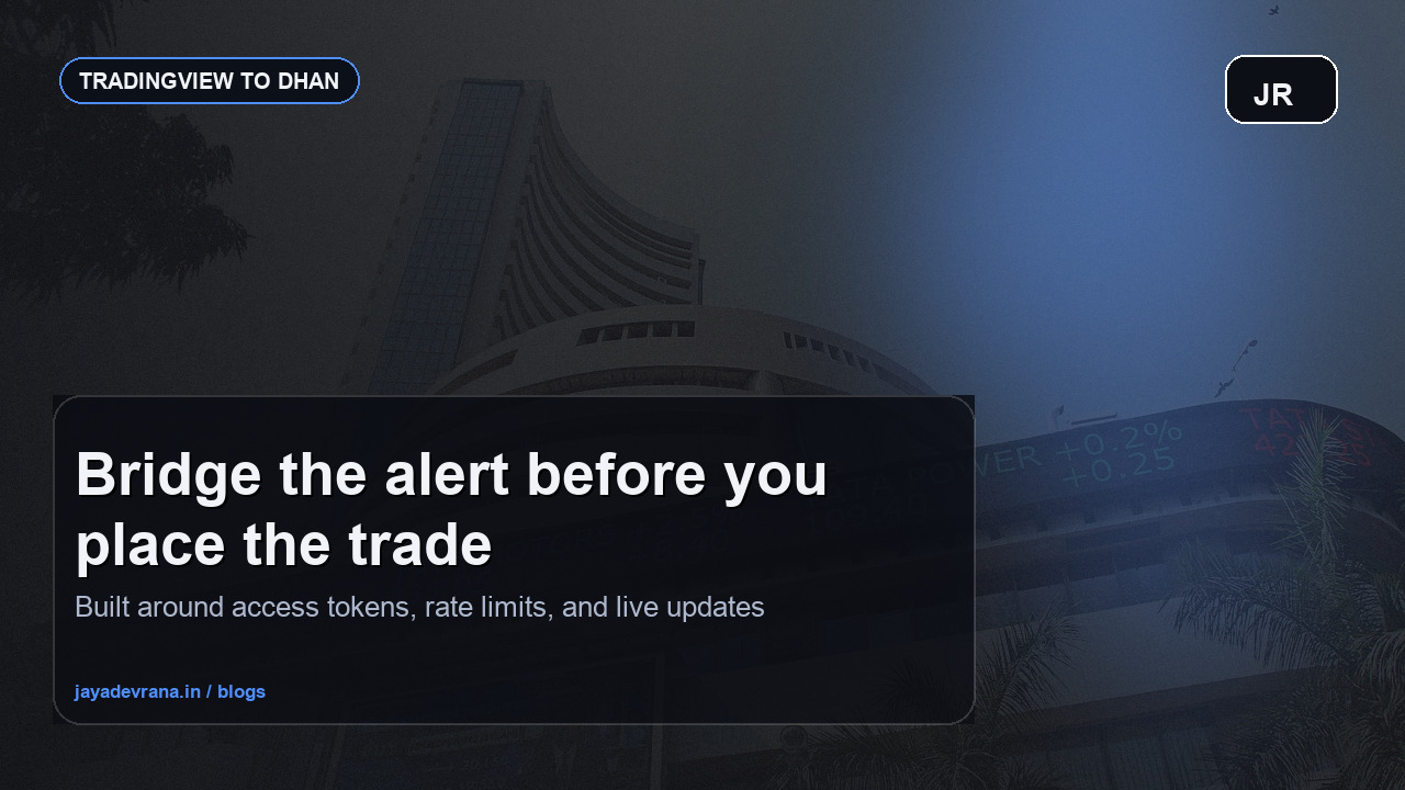 TradingView to Dhan automation concept with dark teal market visuals