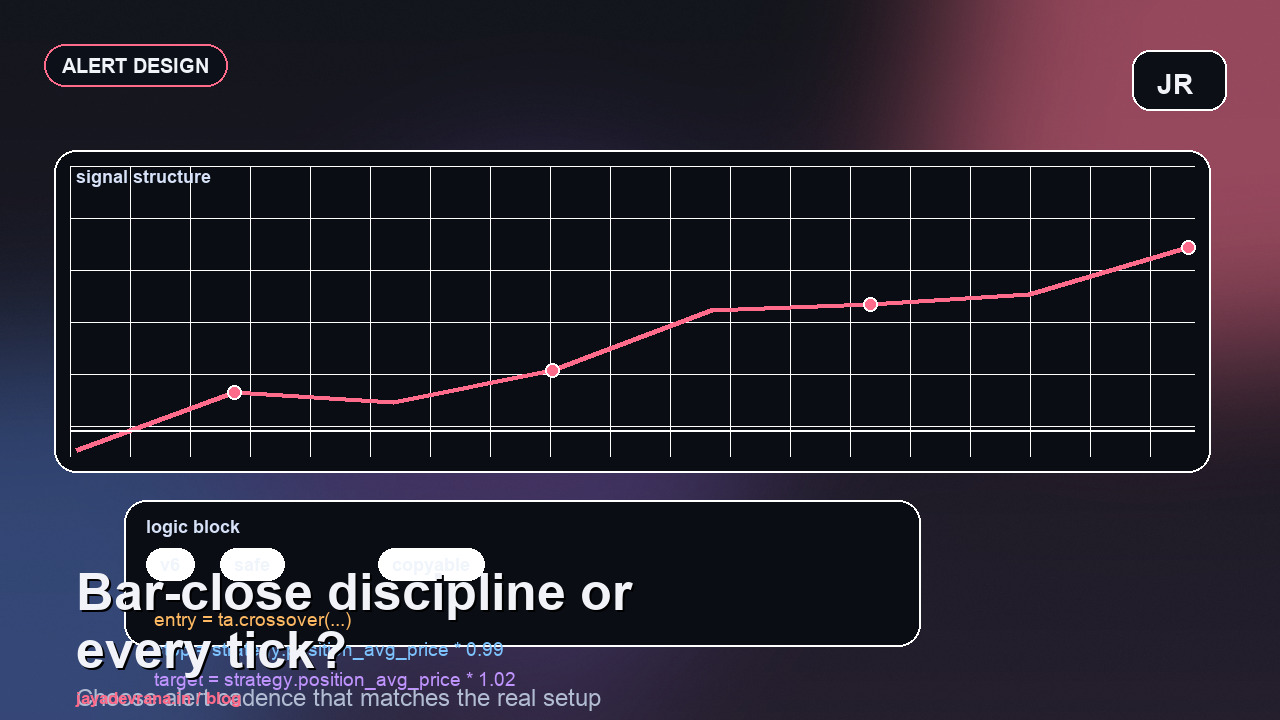 TradingView alert frequency comparison concept