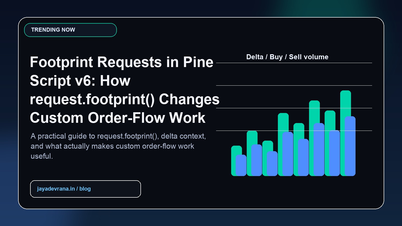 Footprint requests in Pine Script v6 article cover