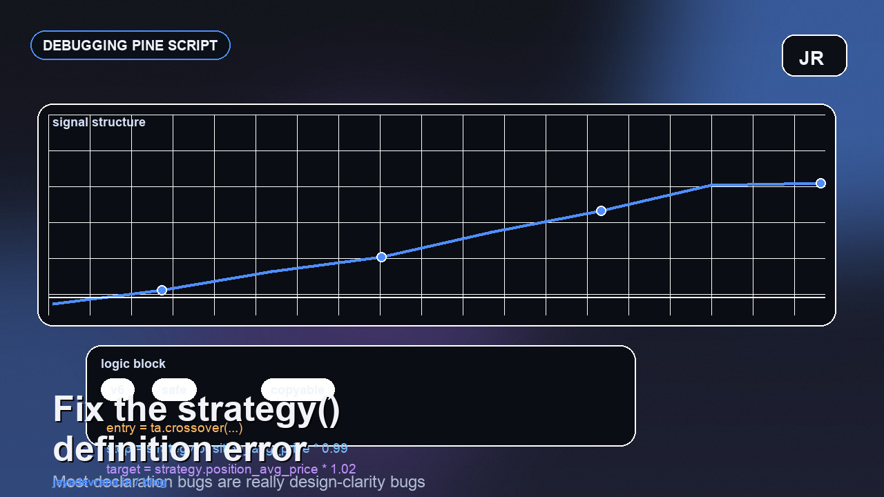 Pine Script debugging concept for missing strategy definition error