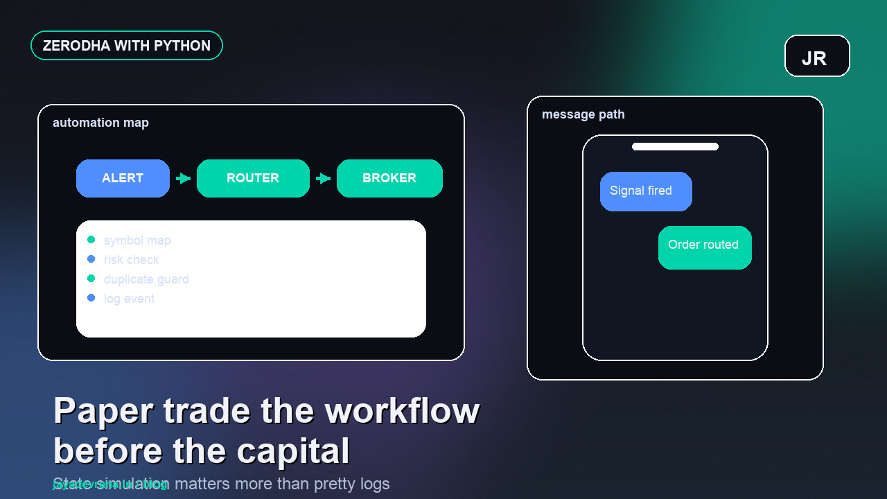 Python paper trading workflow for Zerodha concept image