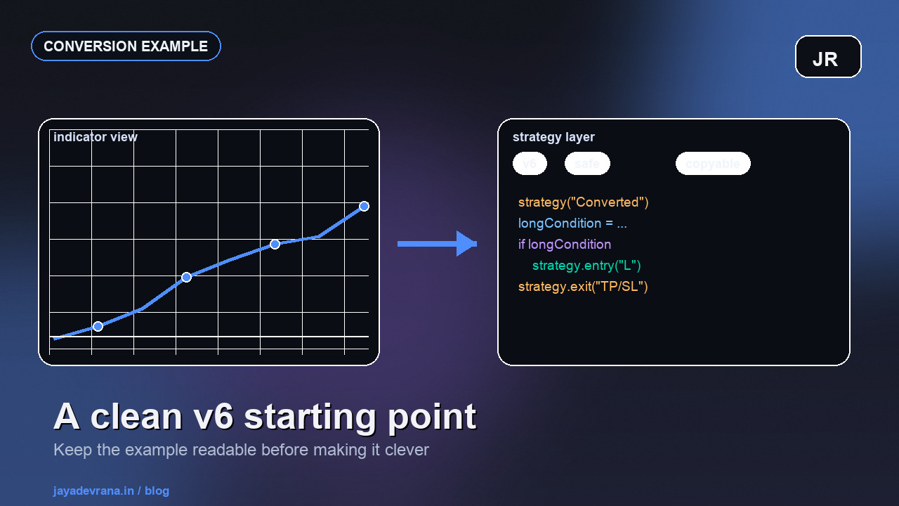 Pine Script convert indicator to strategy example cover