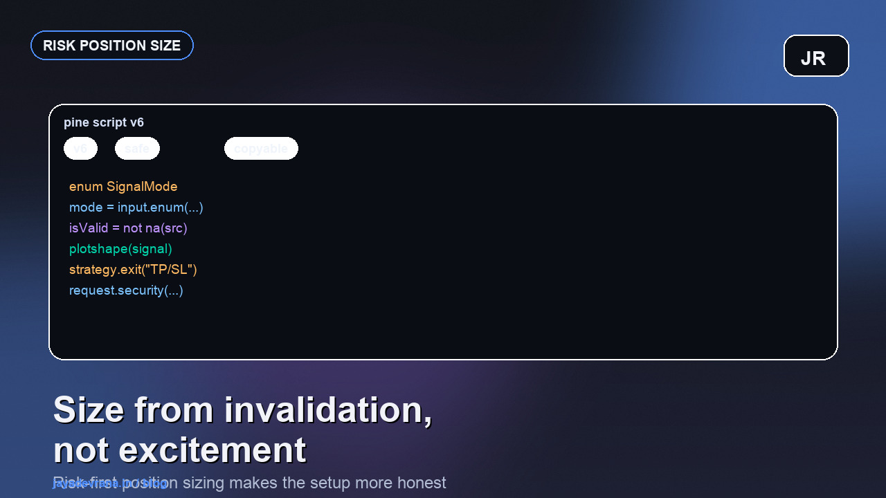 Position size based on risk percentage in Pine Script v6 cover