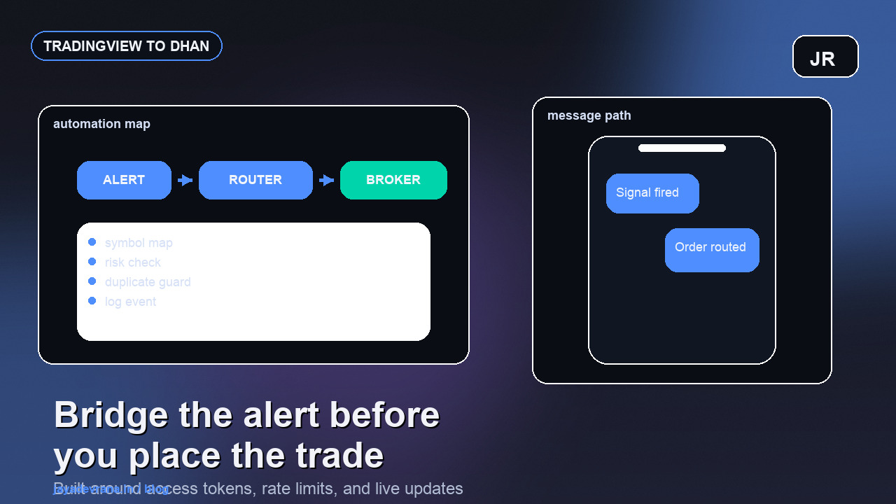 TradingView to Dhan automation concept with dark teal market visuals