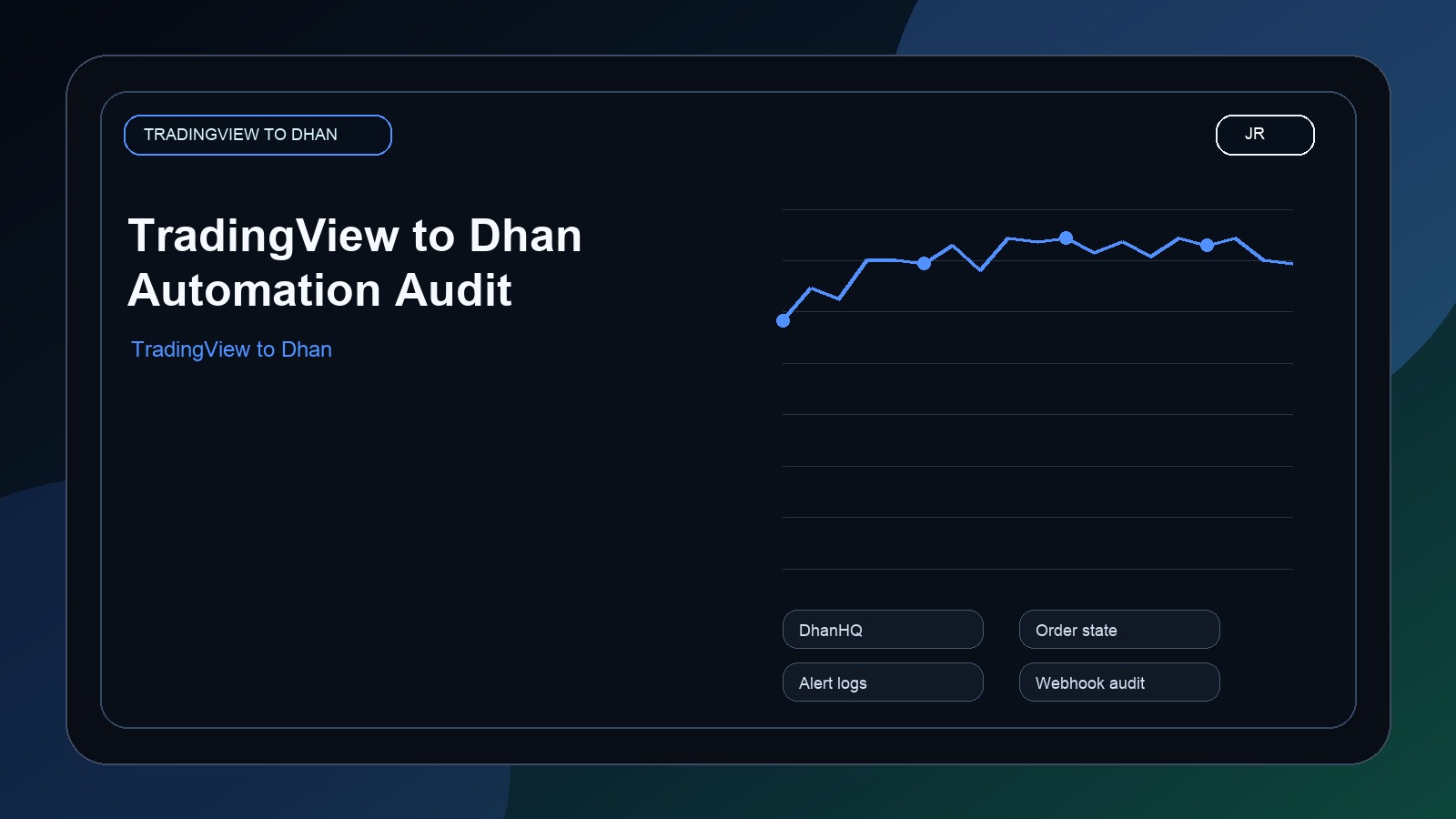 TradingView to Dhan Automation Audit by Jayadev Rana cover image