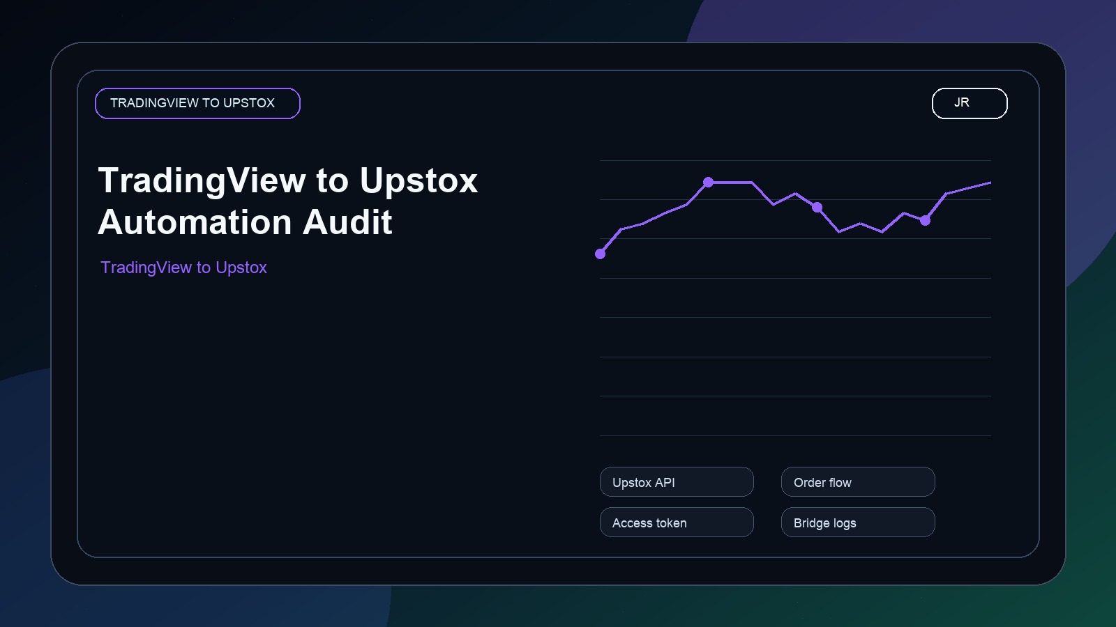 TradingView to Upstox Automation Audit by Jayadev Rana cover image