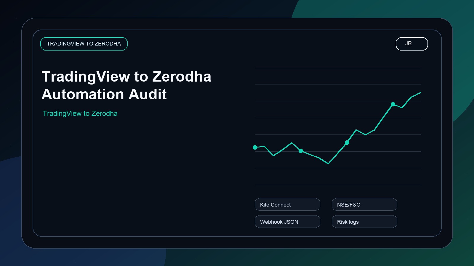 TradingView to Zerodha Automation Audit by Jayadev Rana cover image