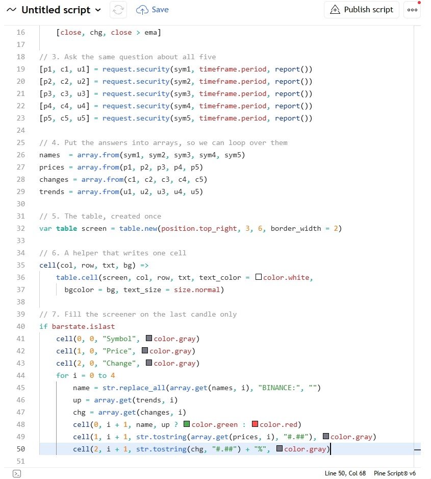 The complete script, including the function that returns three values at once.