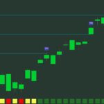 Blu algo indicators (3)
