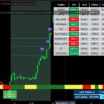 Blu algo indicators (4)