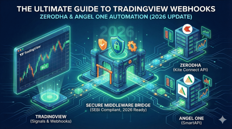 An illustration depicting a secure middleware bridge connecting TradingView signals to Zerodha Kite API and Angel One SmartAPI servers, compliant with 2026 SEBI regulations.